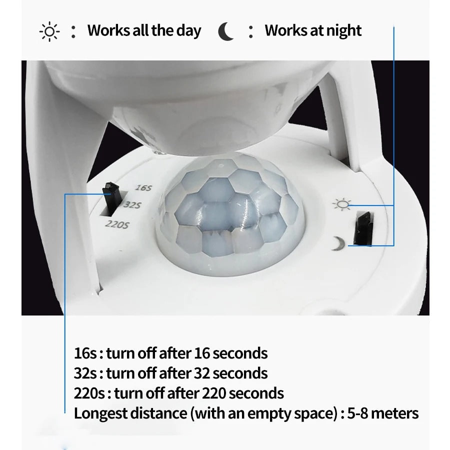 360° Motion Sensor Socket – Hands-Free Smart Lighting