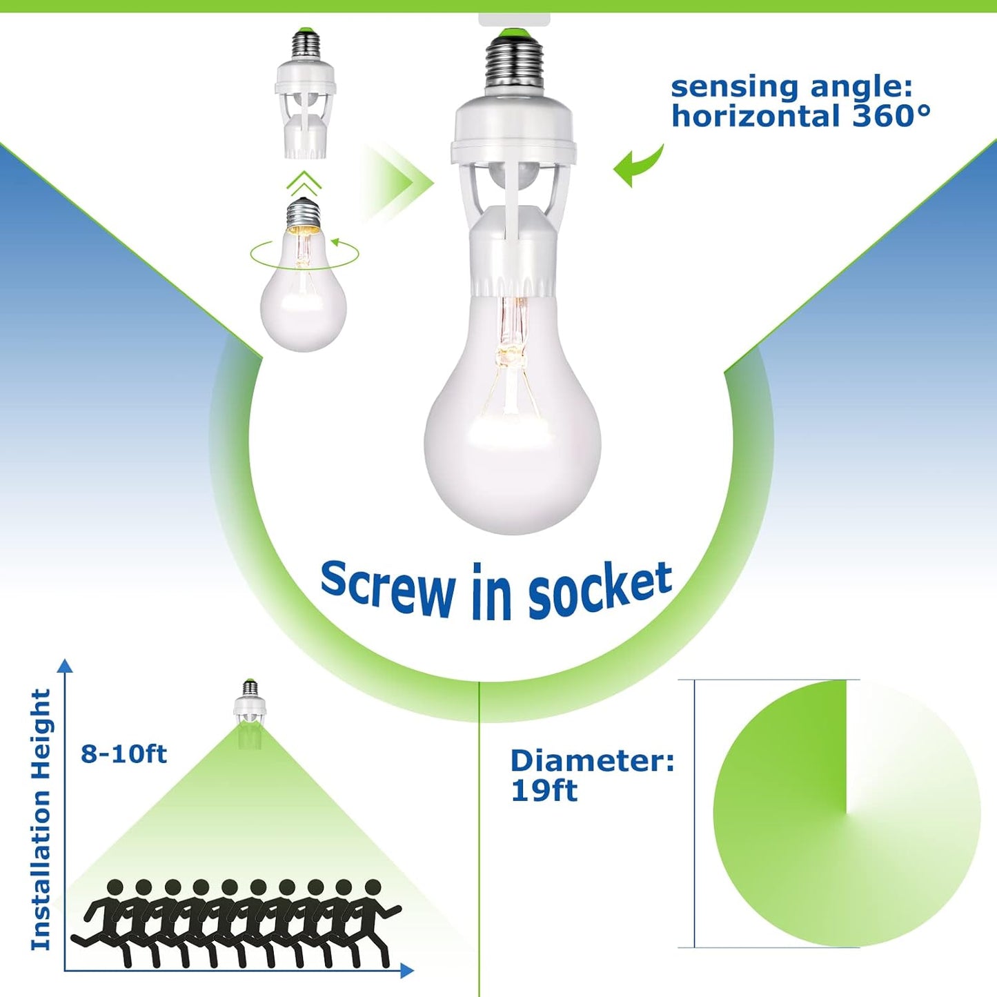 360° Motion Sensor Socket – Hands-Free Smart Lighting